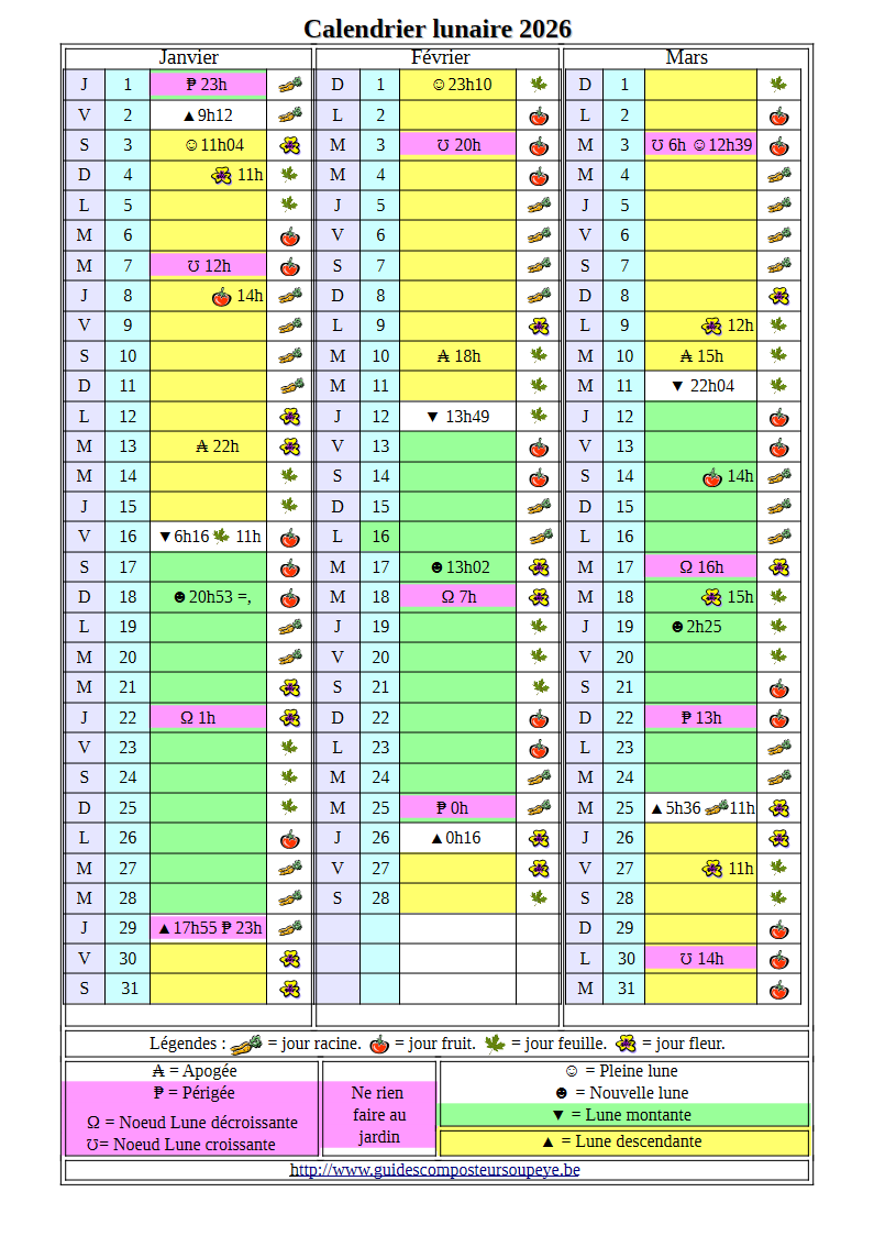 Calendrier lunaire 1er trimestre 26