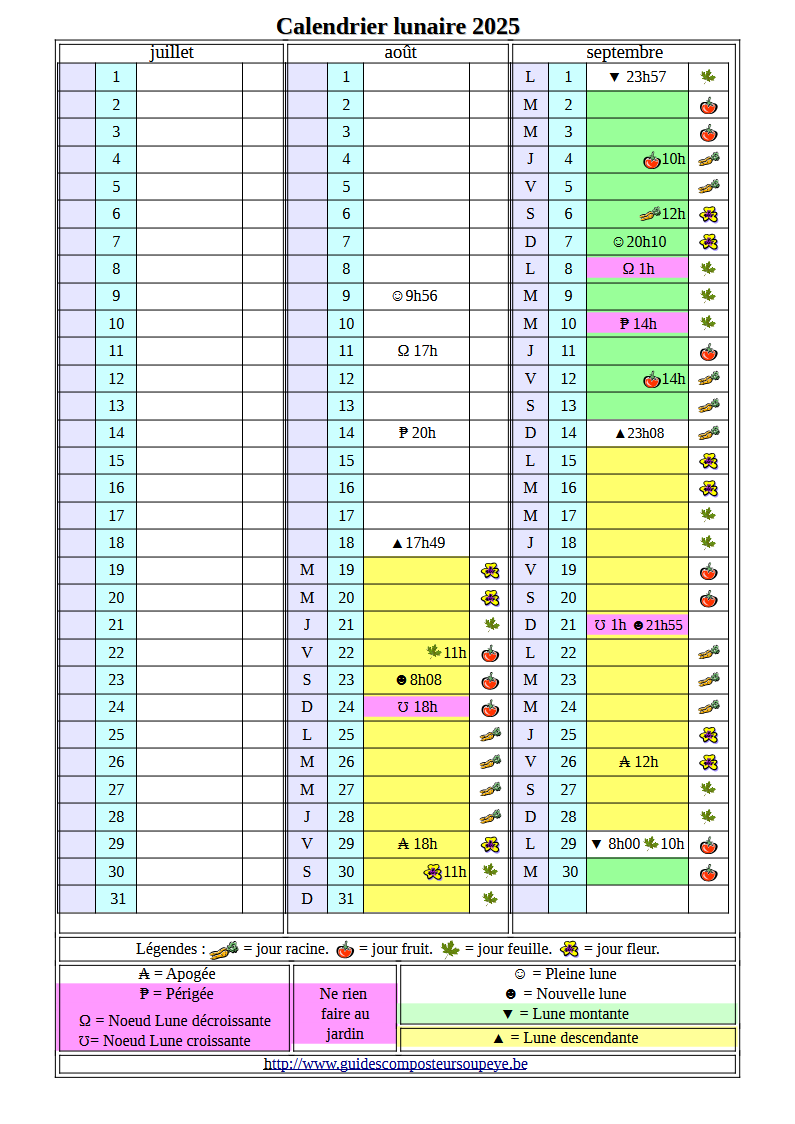 Calendrier lunaire 3ème trimestre 25